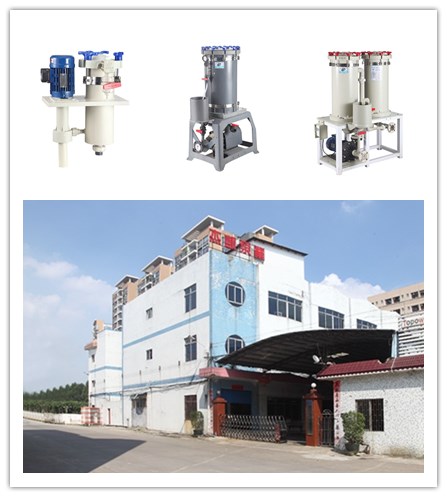 什么是袋式過濾器？